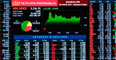 stocks to invest in philippines|Best Philippine Stocks to Buy in 2024 for Long Term .